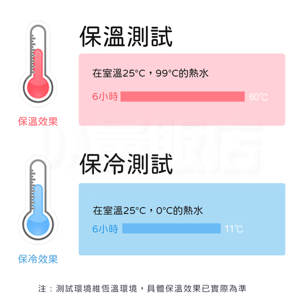 迷你保溫杯 270ml 304不銹鋼 環保杯 隨行杯 隨手杯 保冰杯 咖啡杯 product thumbnail 4