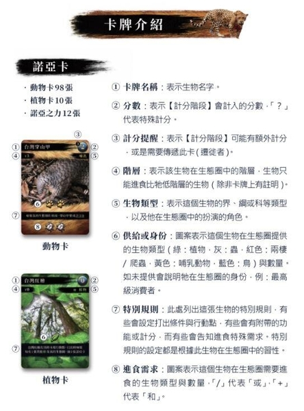 『高雄龐奇桌遊』 諾亞星球 KTIZO 繁體中文版 正版桌上遊戲專賣店 product thumbnail 4