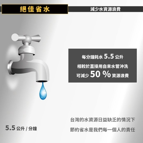 [ 家事達 ] 萊姆 感應馬達 自吸功能高壓清洗機 HDI-X900 (長段槍全配組) 出水大bar數 已到貨 可下單 product thumbnail 10