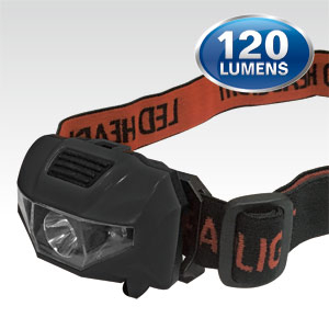 Panrico 百利世 角度可調式頭戴式1W超亮白光LED頭燈工作燈(黑色) 5段照明調節 適釣魚露營工程修繕