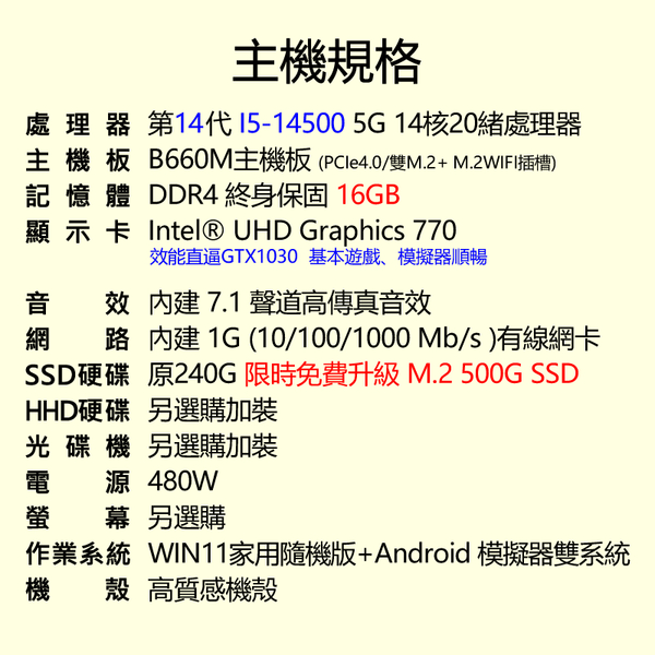 【18738元】全新14代I5-14500電腦主機16G/500G/WIN11+安卓及常用軟體可升獨立顯卡I7 I9刷卡分期 product thumbnail 4