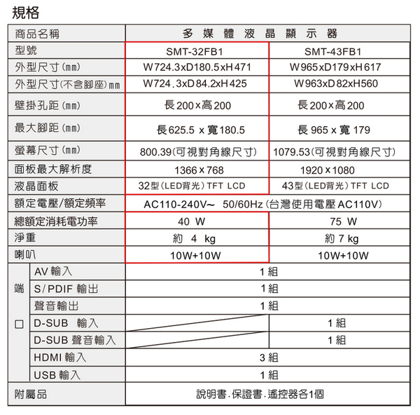 SANLUX台灣三洋32型液晶顯示器/無視訊盒 SMT-32FB1~含桌上型拆箱定位+舊機回收 product thumbnail 4