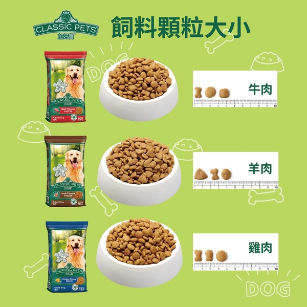 【任2包免運】 Classic Pets 加好寶 經典成犬乾狗糧 15kg (2包組) 牛肉 | 羊肉 | 雞肉 狗飼料 product thumbnail 3