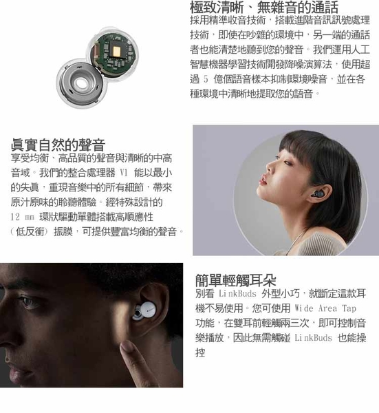 SONY WF-L900 LinkBuds 真無線藍芽耳機 原廠公司貨 product thumbnail 6