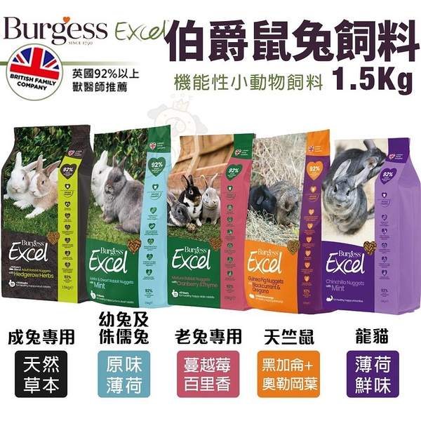 Burgess 伯爵 機能性小動物飼料1.5KG 成兔｜幼兔及侏儒兔｜老兔｜ 天竺鼠｜龍貓 鼠兔飼料