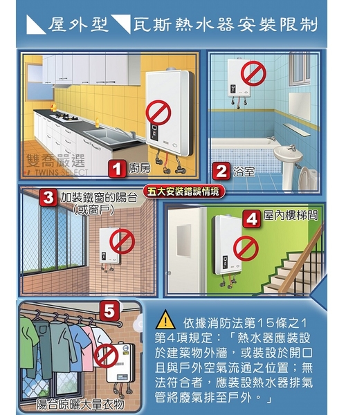 【HOSUN 豪山】13L分段火排數位變頻強制排氣熱水器HR-1301(NG1/LPG/FE式 基本安裝) product thumbnail 4