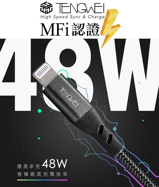 商檢認證PD+QC3.0 USB雙孔超急速車充+Type-C To Lightning PD MFi認證魚絲線急速充電線 組合 product thumbnail 6