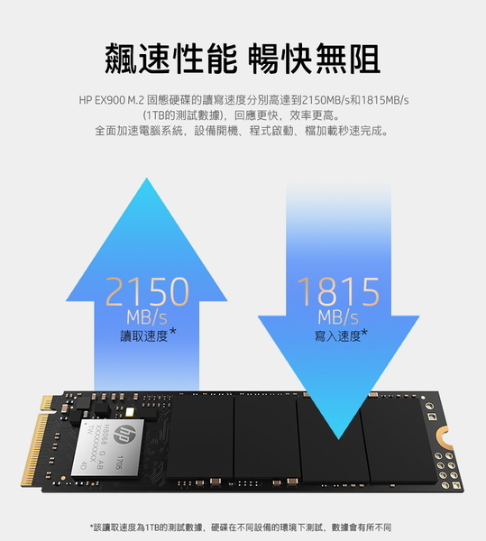 HP EX900 1TB M.2 2280 PCIe Gen 3 x4 SSD 固態硬碟 product thumbnail 3