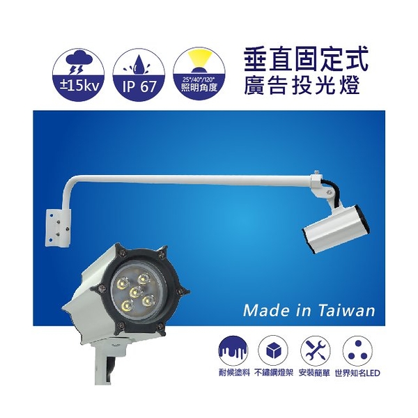 【日機】台灣製造 LED聚光燈 投光燈 廣告投光燈 招牌燈 NLSL12A-AC-V