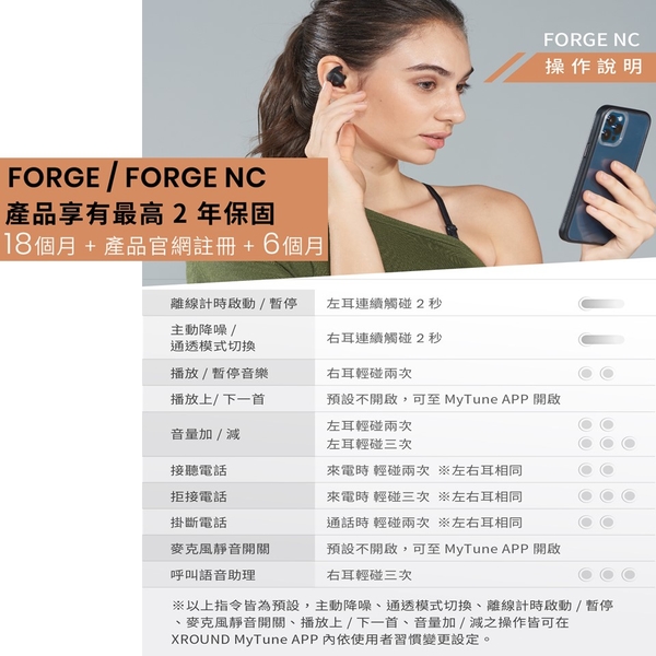 XROUND FORGE NC 智慧降噪真無線藍牙耳機 (XF01、XF02)