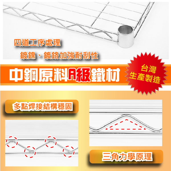 （銀／黑-兩色）122x60x210cm四層置物架-附3英吋工業輪-鐵力士架 波浪架 收納架【旺家居生活】 product thumbnail 2