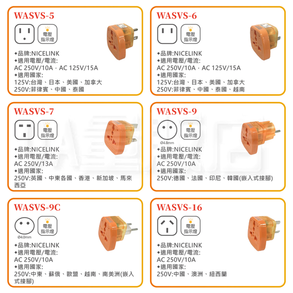 【耐司林克 Nicelink】區域型旅行轉接頭 防雷擊款 product thumbnail 4