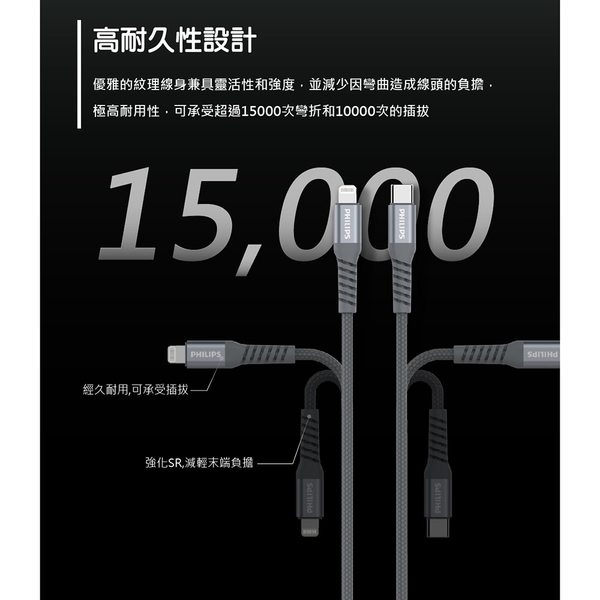 飛利浦USB-C to lightning充電/傳輸漁網編織線2m DLC4561V product thumbnail 7