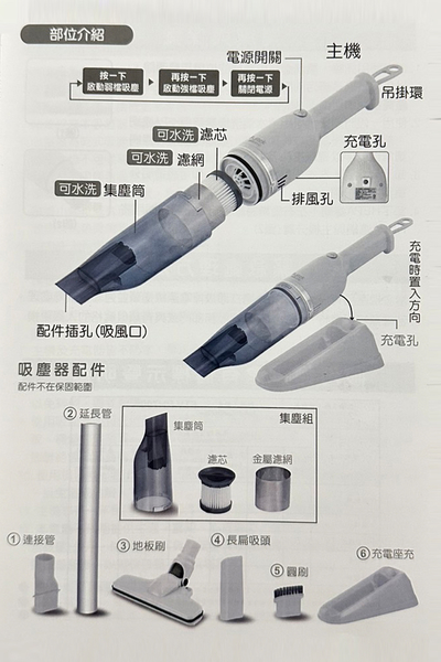 Fujitek富士電通 簡約小白兩用吸塵器 FTV-RH700 product thumbnail 6