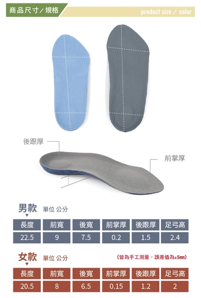 PU塑形足弓七分墊【鞋鞋俱樂部】【906-C169】 product thumbnail 3