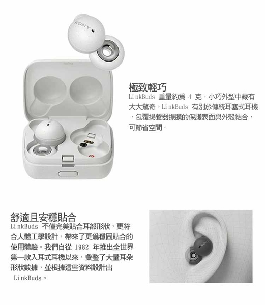SONY WF-L900 LinkBuds 真無線藍芽耳機 原廠公司貨 product thumbnail 5