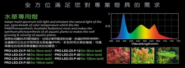 {台中水族} 雅柏UP-ZX 白-水草 LED燈 4尺(120cm) 特價 安規認證 product thumbnail 2