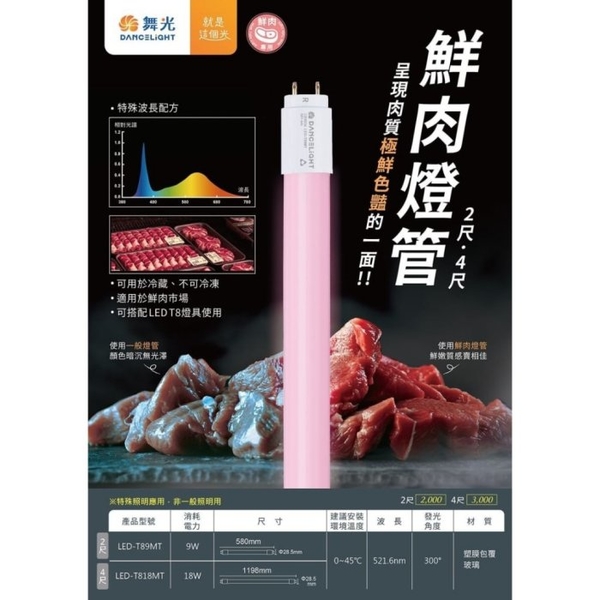 【燈王的店】舞光 T8 LED 2尺 9W 鮮肉燈管 非一般照明 LED-T89MT 適用於市場肉攤 product thumbnail 2