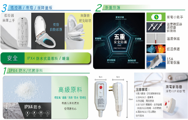 【麗室衛浴】加拿大H&H 美式加長型瞬熱式+暖座+溫風+除臭免治馬桶座B011 product thumbnail 7