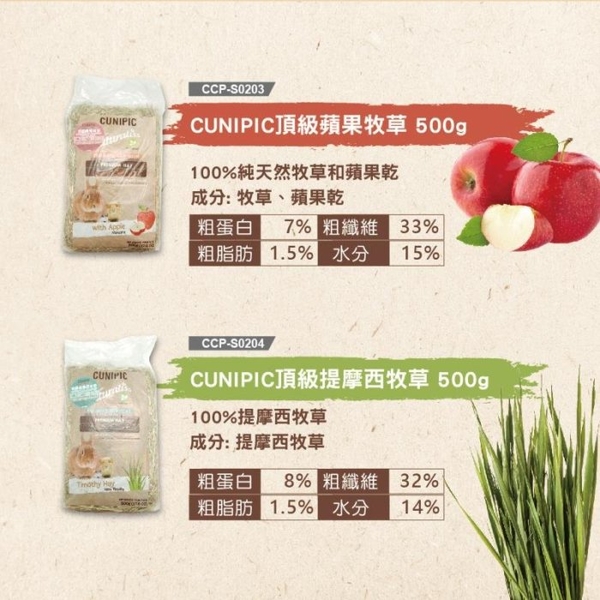 CUNIPIC 頂級牧草系列500g 蒲公英/甘菊薄荷/蘋果/提摩西 小動物牧草『寵喵樂旗艦店』 product thumbnail 4