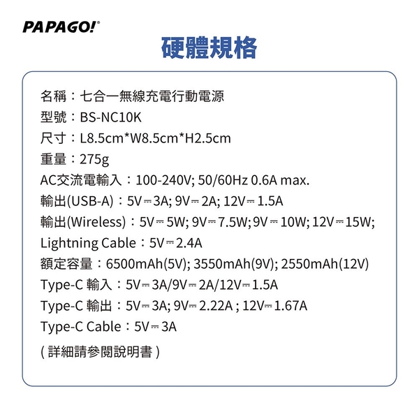 【PAPAGO】多合一無線快充行動電源 BS-NC10K 行動電源 行電充 充電器 快充行動電源 無線充電器 product thumbnail 9