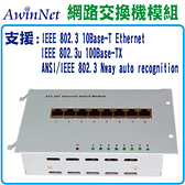 光纖到府FTTH 8 Port(1對7)網路交換機(Switch)模組
