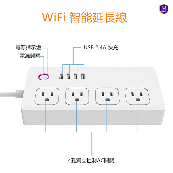 安管家 S-Butler 智能延長線 (智慧語音聲控+USB快充+四孔插座獨立控制+防雷擊+即時推播)