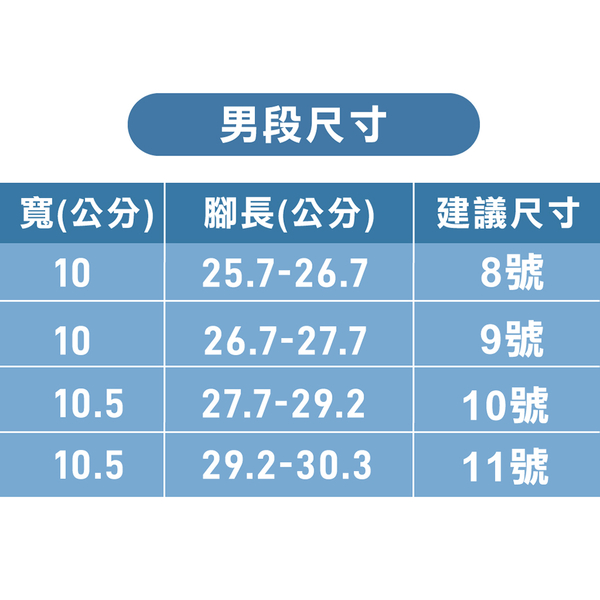 前包拖鞋．牛頭牌NewBuffalo． 土豆星三代 廚房鞋 工作鞋【鞋鞋俱樂部】【208-213239】 product thumbnail 5