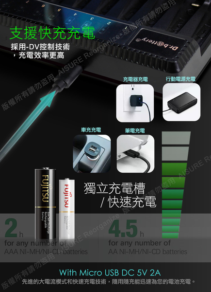 日本富士通Fujitsu 低自放電4號900mAh充電電池組(4號8入+Dr.b@ttery八槽USB電池充電器+送電池盒*2) product thumbnail 4