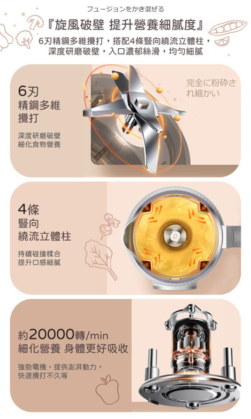 日本SONGEN松井 1公升多功能蔬果輔食冷熱調理破壁機/豆漿機/果汁機 SG-331JU product thumbnail 8