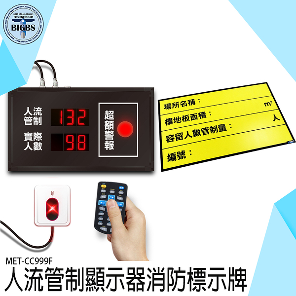 《利器五金》電子計算機 LED告示牌 人員計數 MET-CC999F 計數器 賣場 展覽館 客流量統計