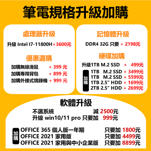 全新17吋高階第11代INTEL I5/16G/6G獨顯/512 SSD 電競級筆記型電腦3D遊戲效能全開規格可調整升級 product thumbnail 5