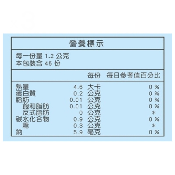 景岳生技 敏亦樂APF益生菌膠囊90粒/盒新包裝 product thumbnail 3