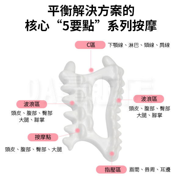 陶瓷刮痧 刮臉 美容板 經絡刷 拔筋棒 臉部按摩 刮痧工具 按摩 美體刮痧板 刮痧片 product thumbnail 4