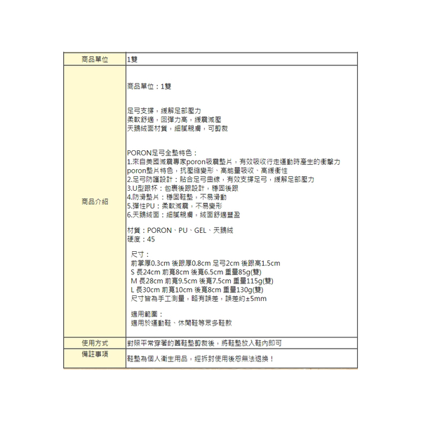 鞋墊．PORON足弓全墊 足弓鞋墊 運動減震鞋墊．1雙．S/M/L【鞋鞋俱樂部】【906-C141】 product thumbnail 3