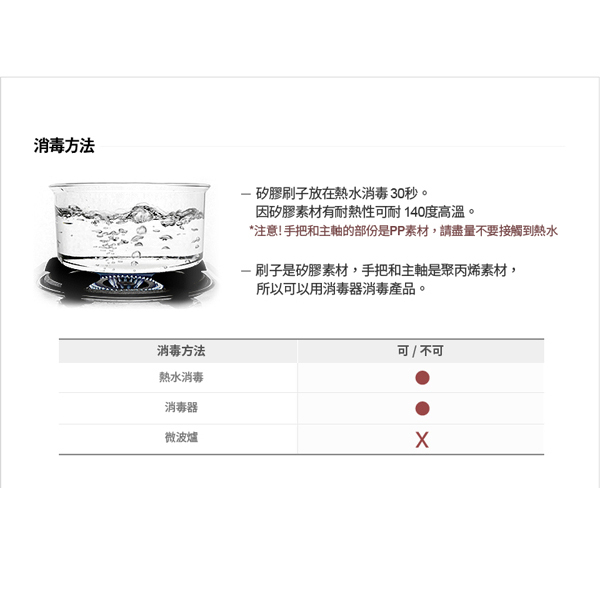 韓國 MOTHER-K 矽膠奶瓶刷2入(三款可選)清潔刷|水壺刷|水杯刷 product thumbnail 6