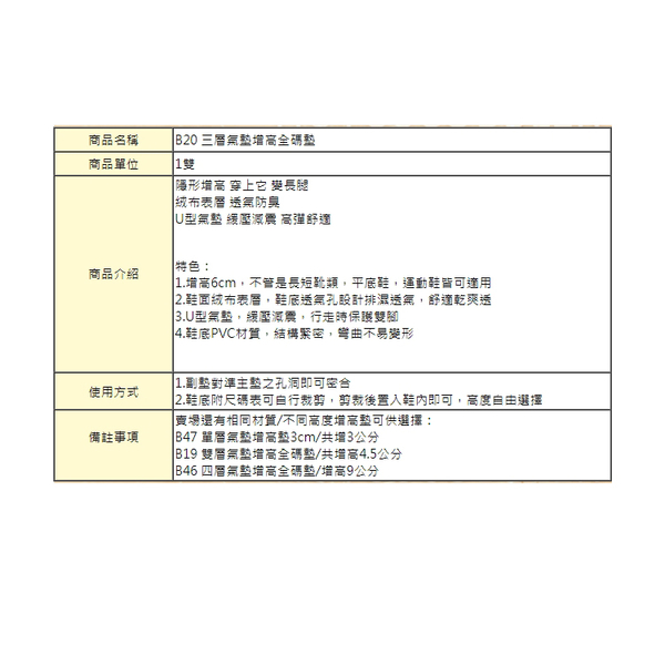 增高墊．增高6公分三層氣墊隱形增高全碼鞋墊．1雙6片．單一尺寸【鞋鞋俱樂部】【906-B20】 product thumbnail 3