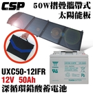 【CSP】太陽能深循環電池充電組12V50W 可摺疊收納 可放置車頂 電池充電 野營 露營車UXC50-12IFR+SP-50