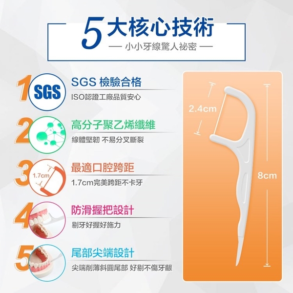 奈森克林細滑牙線棒50支X6包 product thumbnail 8