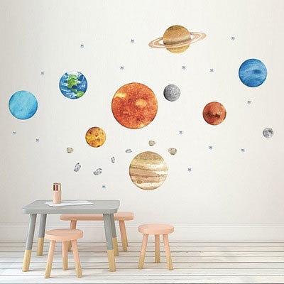熱賣預購－可愛寶貝用品5 可愛九大行星貼紙壁飾 兒童房裝飾