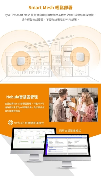 ZYXEL 合勤 NWA50AX PRO AX3000 WiFi 6 雙頻 NebulaFlex無線網基地台 product thumbnail 5