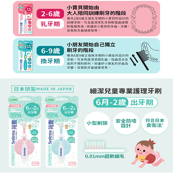 日本獅王細潔兒童專業護理牙刷6月-2歲1入(顏色隨機出貨) product thumbnail 5