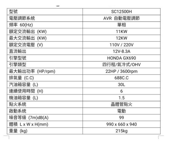 [ 家事達 ]CHALLENGE HONDA引擎發電機-單相 12000W 特價 product thumbnail 2