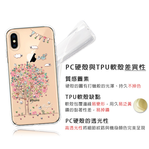 apbs iPhone Xs Max 6.5吋施華洛世奇彩鑽手機殼-相愛 product thumbnail 6