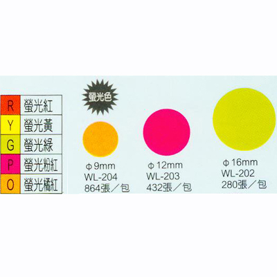 華麗牌 WL-202R 螢光圓點標籤/圓形貼紙 紅 ø16mm 832入