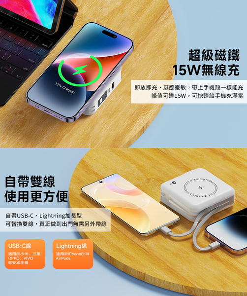 MyStyle第三代 MagSafe 多功能無線充電+自帶線行動電源+數顯充電頭PD快充大功率(五合一 萬能充Pro) product thumbnail 4