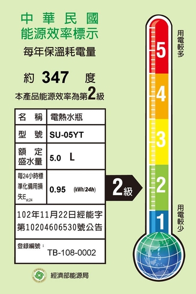SANLUX台灣三洋 5公升光控節能熱水瓶 SU-05YT product thumbnail 4
