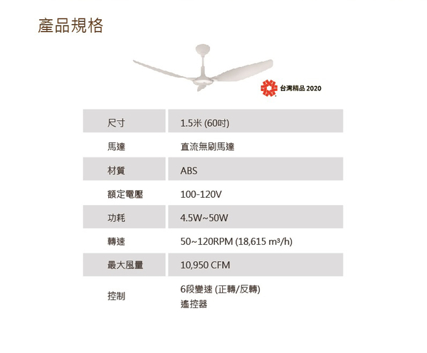 SUNON 當代經典吊扇 Modern HVLS Fan 黑色 工業吊扇 節能扇 吊掛扇 涼扇 電風扇 室內吊扇 吊扇 電扇 product thumbnail 8