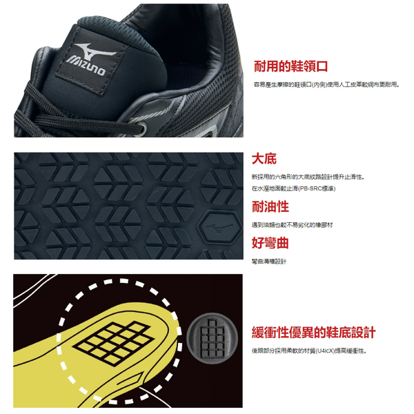 美津濃MIZUNO PRIME FIT VS II 11L透氣系列防護鞋 輕量化鋼頭安全鞋【鞋鞋俱樂部】【232-F1GA233709】 product thumbnail 4