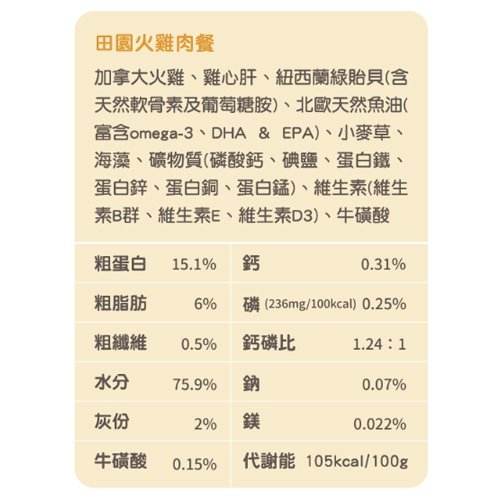 【培菓幸福寵物專營店】汪喵星球 汪喵98% 無膠鮮肉主食罐 山野鵪鶉/放牧鹿/草飼牛80G(蝦) product thumbnail 3